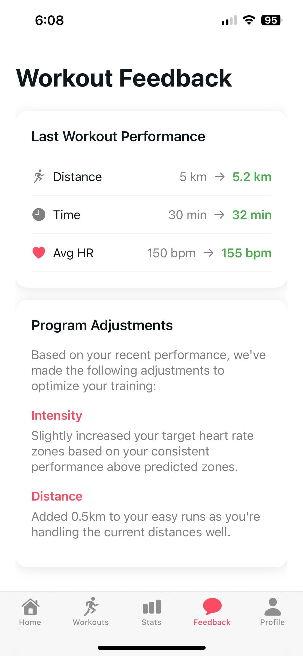 The ActiveMate App